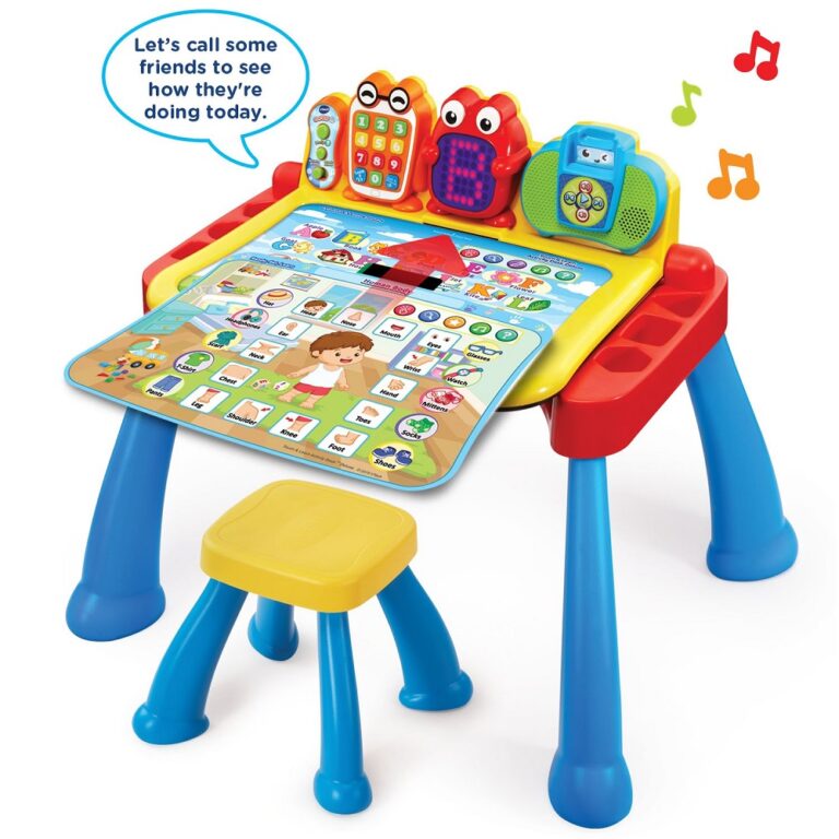 10 Educational toys for 2 year olds of 2021